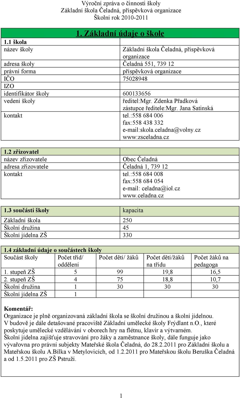 ředitel:mgr. Zdenka Přadková zástupce ředitele:mgr. Jana Satinská kontakt tel.:558 684 006 fax:558 438 332 e-mail:skola.celadna@volny.cz www:zsceladna.cz 1.