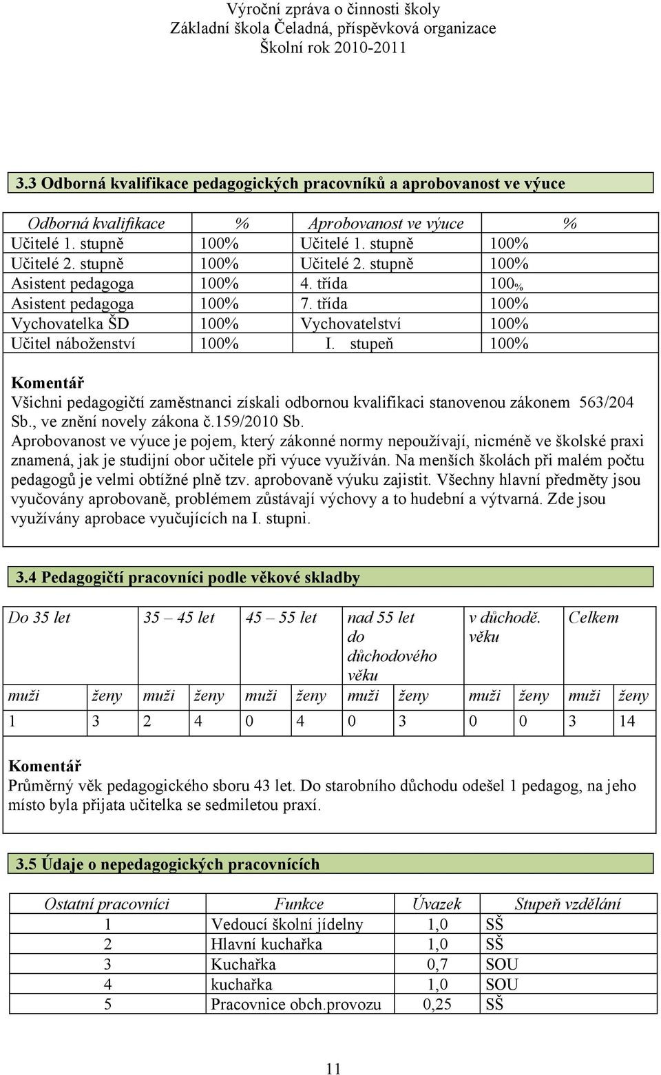 stupeň 100% Komentář Všichni pedagogičtí zaměstnanci získali odbornou kvalifikaci stanovenou zákonem 563/204 Sb., ve znění novely zákona č.159/2010 Sb.