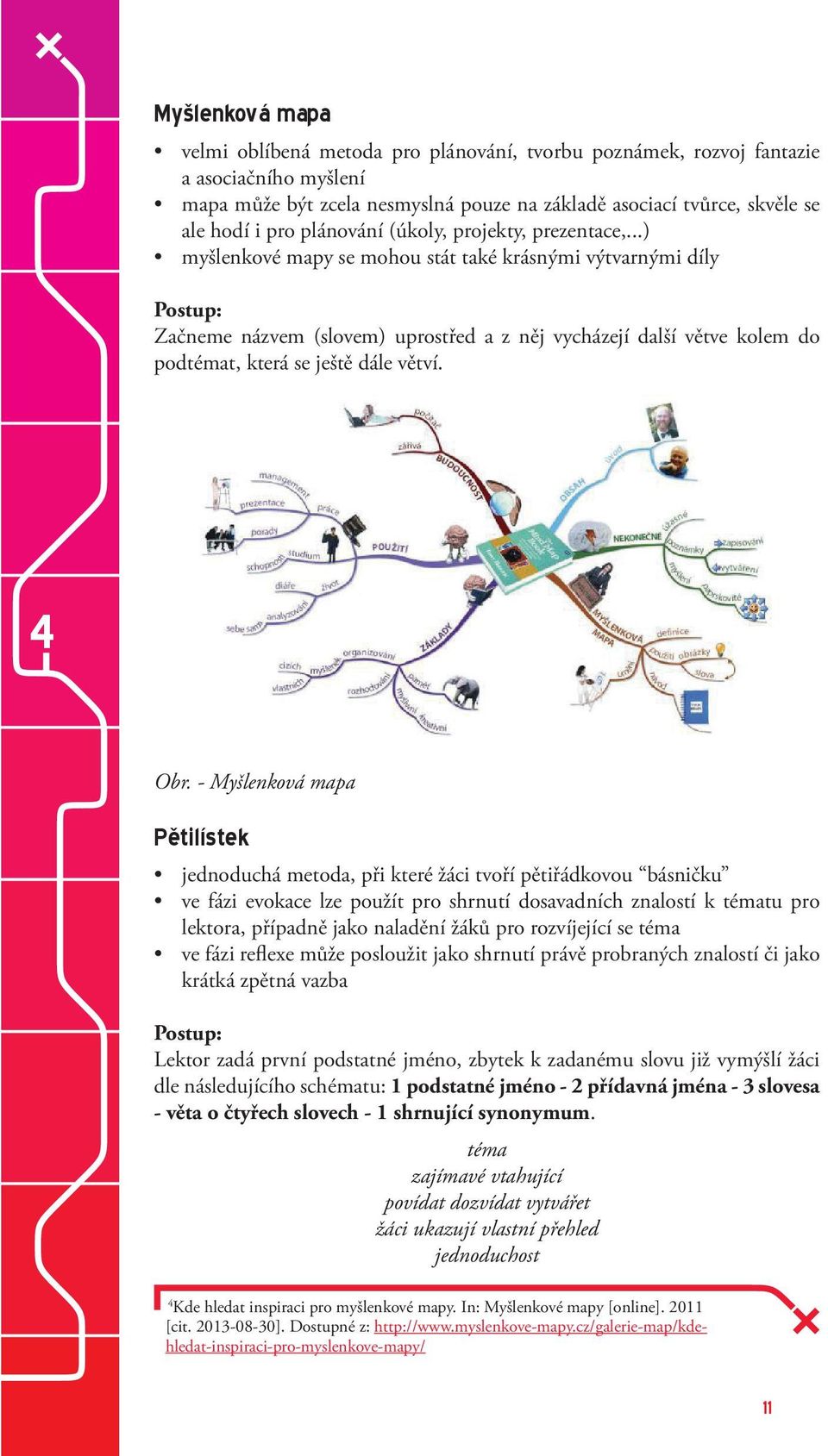 ..) myšlenkové mapy se mohou stát také krásnými výtvarnými díly Postup: Začneme názvem (slovem) uprostřed a z něj vycházejí další větve kolem do podtémat, která se ještě dále větví. 4 Obr.