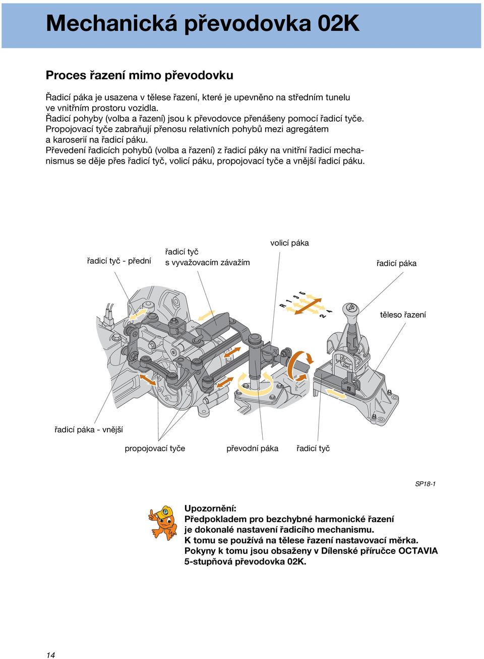 Převedení řadicích pohybů (volba a řazení) z řadicí páky na vnitřní řadicí mechanismus se děje přes řadicí tyč, volicí páku, propojovací tyče a vnější řadicí páku.