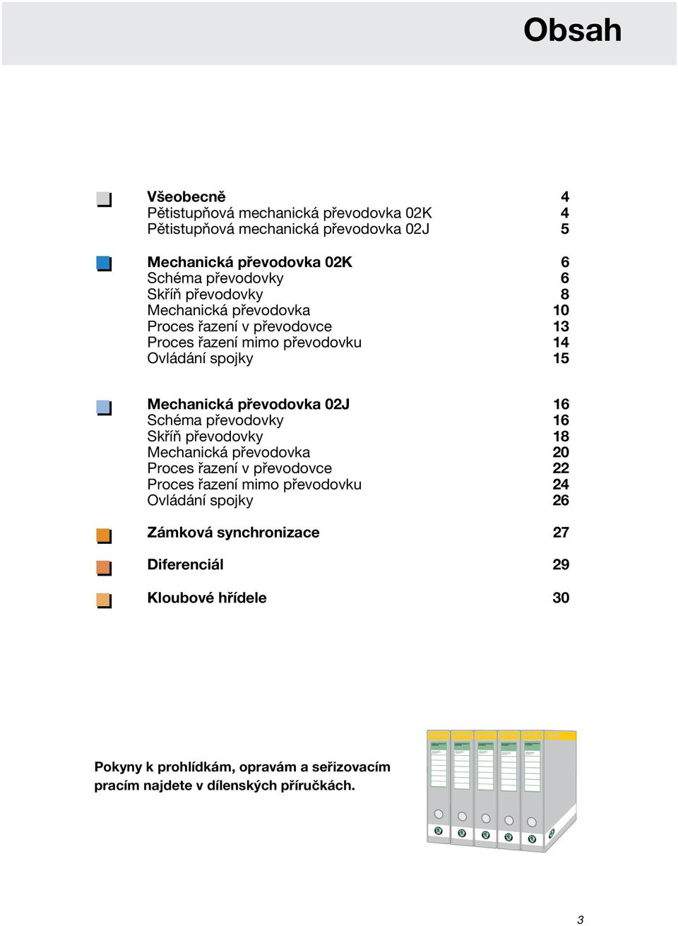 řazení v převodovce 13 Proces řazení mimo převodovku 14 Ovládání spojky 15 Mechanická převodovka 02J 16 Schéma převodovky 16 Skříň převodovky 18 Mechanická převodovka 20 Proces řazení v převodovce 22