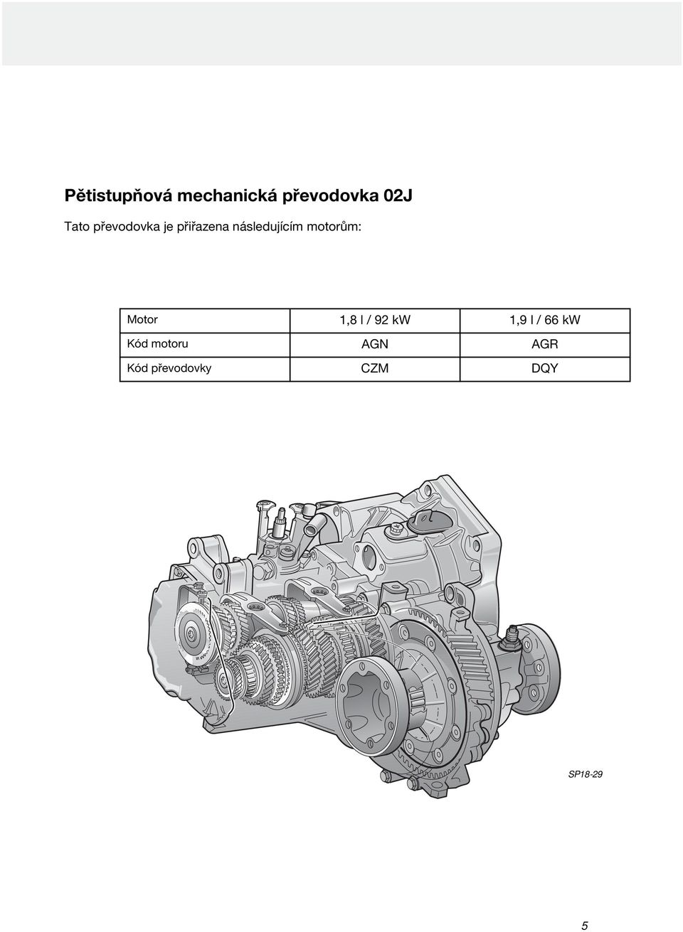 motorům: Motor 1,8 l / 92 kw 1,9 l / 66 kw