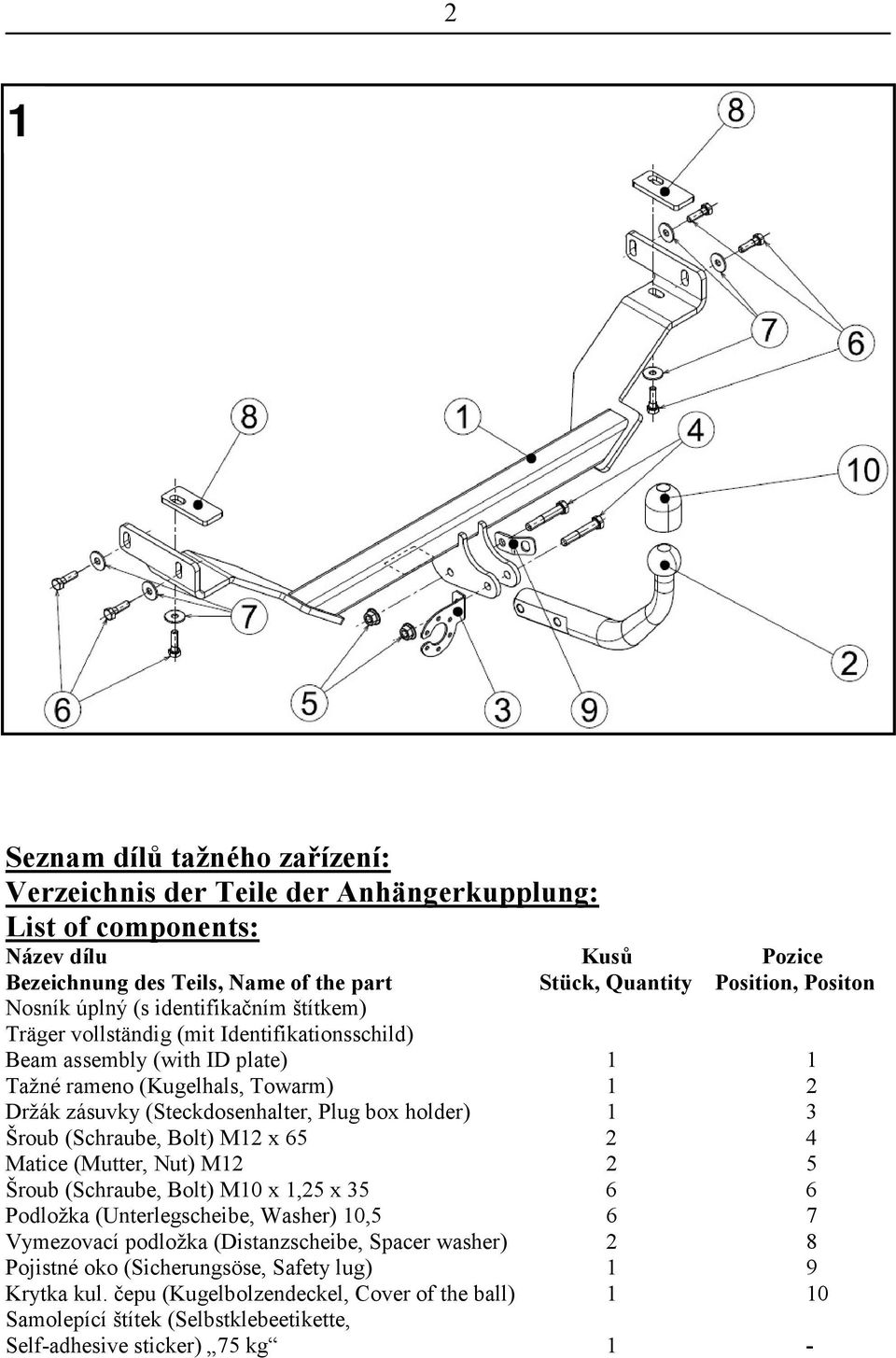 box holder) 1 3 Šroub (Schraube, Bolt) M12 x 65 2 4 Matice (Mutter, Nut) M12 2 5 Šroub (Schraube, Bolt) M10 x 1,25 x 35 6 6 Podložka (Unterlegscheibe, Washer) 10,5 6 7 Vymezovací podložka