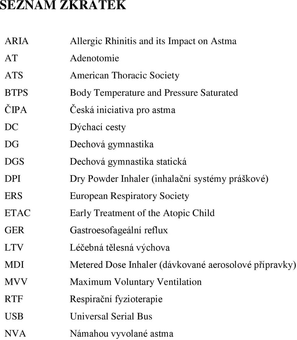 Powder Inhaler (inhalační systémy práškové) European Respiratory Society Early Treatment of the Atopic Child Gastroesofageální reflux Léčebná tělesná