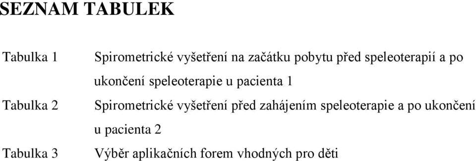 speleoterapie u pacienta 1 Spirometrické vyšetření před zahájením