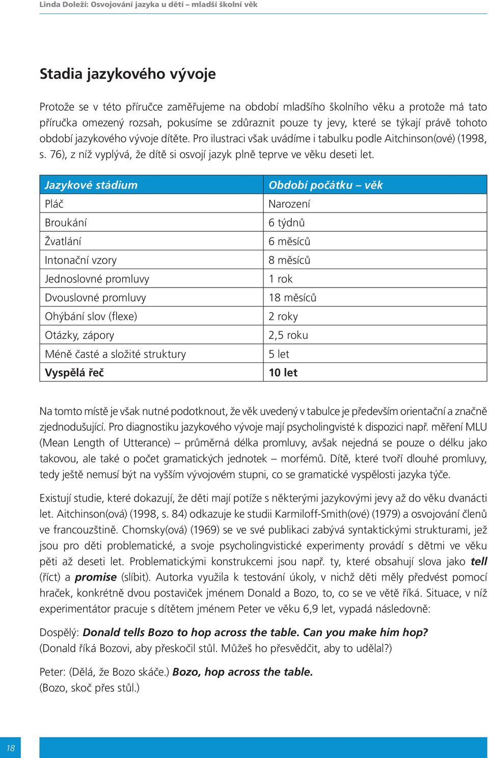 76), z níž vyplývá, že dítě si osvojí jazyk plně teprve ve věku deseti let.