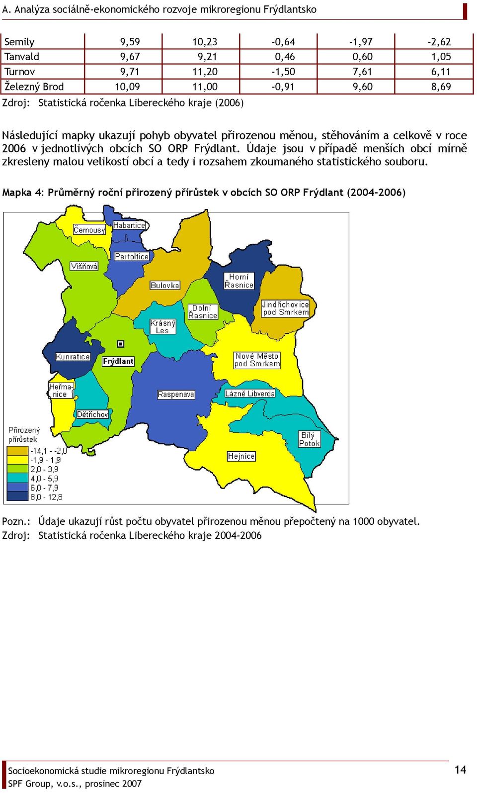 Údaje jsou v případě menších obcí mírně zkresleny malou velikostí obcí a tedy i rozsahem zkoumaného statistického souboru.