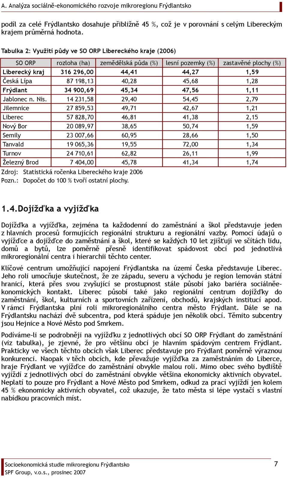 198,13 40,28 45,68 1,28 Frýdlant 34 900,69 45,34 47,56 1,11 Jablonec n. Nis.