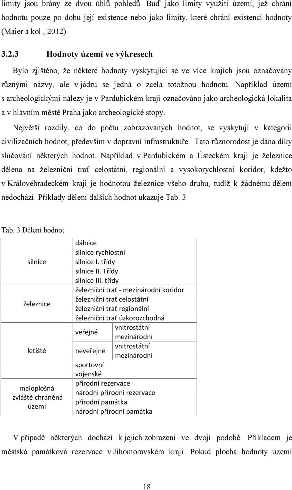 Například území s archeologickými nálezy je v Pardubickém kraji označováno jako archeologická lokalita a v hlavním městě Praha jako archeologické stopy.