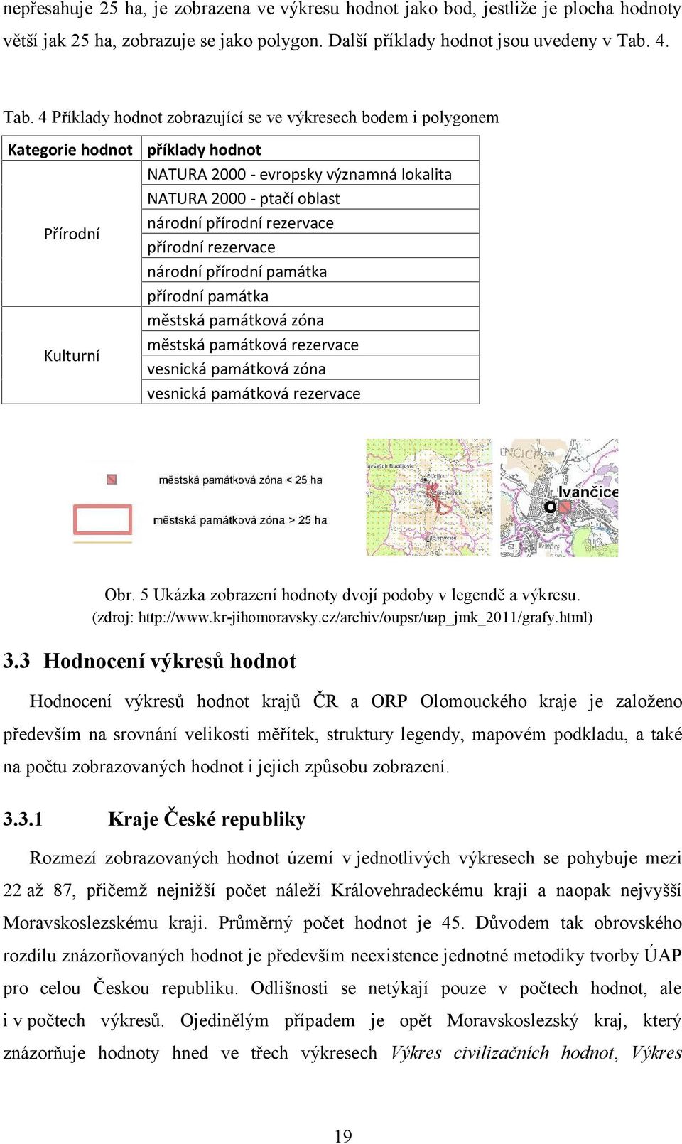 4 Příklady hodnot zobrazující se ve výkresech bodem i polygonem Kategorie hodnot Přírodní Kulturní příklady hodnot NATURA 000 - evropsky významná lokalita NATURA 000 - ptačí oblast národní přírodní