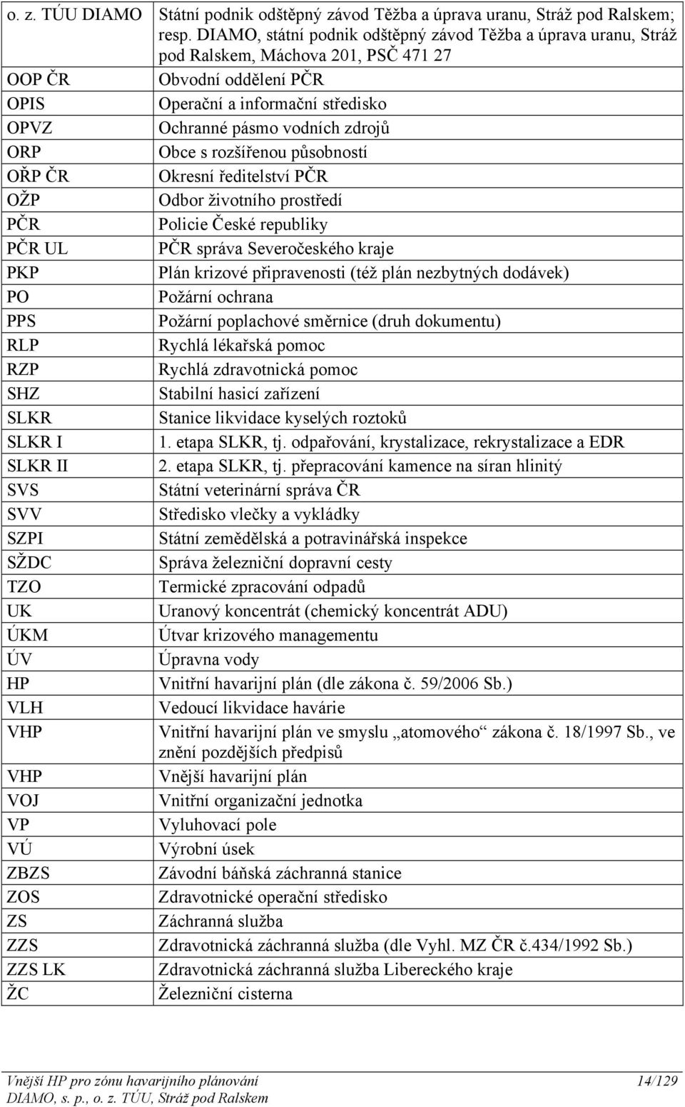 zdrojů ORP Obce s rozšířenou působností OŘP ČR Okresní ředitelství PČR OŽP Odbor životního prostředí PČR Policie České republiky PČR UL PČR správa Severočeského kraje PKP Plán krizové připravenosti