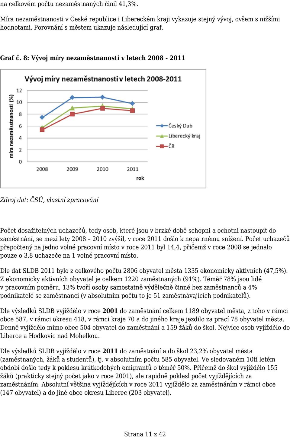 8: Vývoj míry nezaměstnanosti v letech 2008-2011 Zdroj dat: ČSÚ, vlastní zpracování Počet dosažitelných uchazečů, tedy osob, které jsou v brzké době schopni a ochotni nastoupit do zaměstnání, se mezi