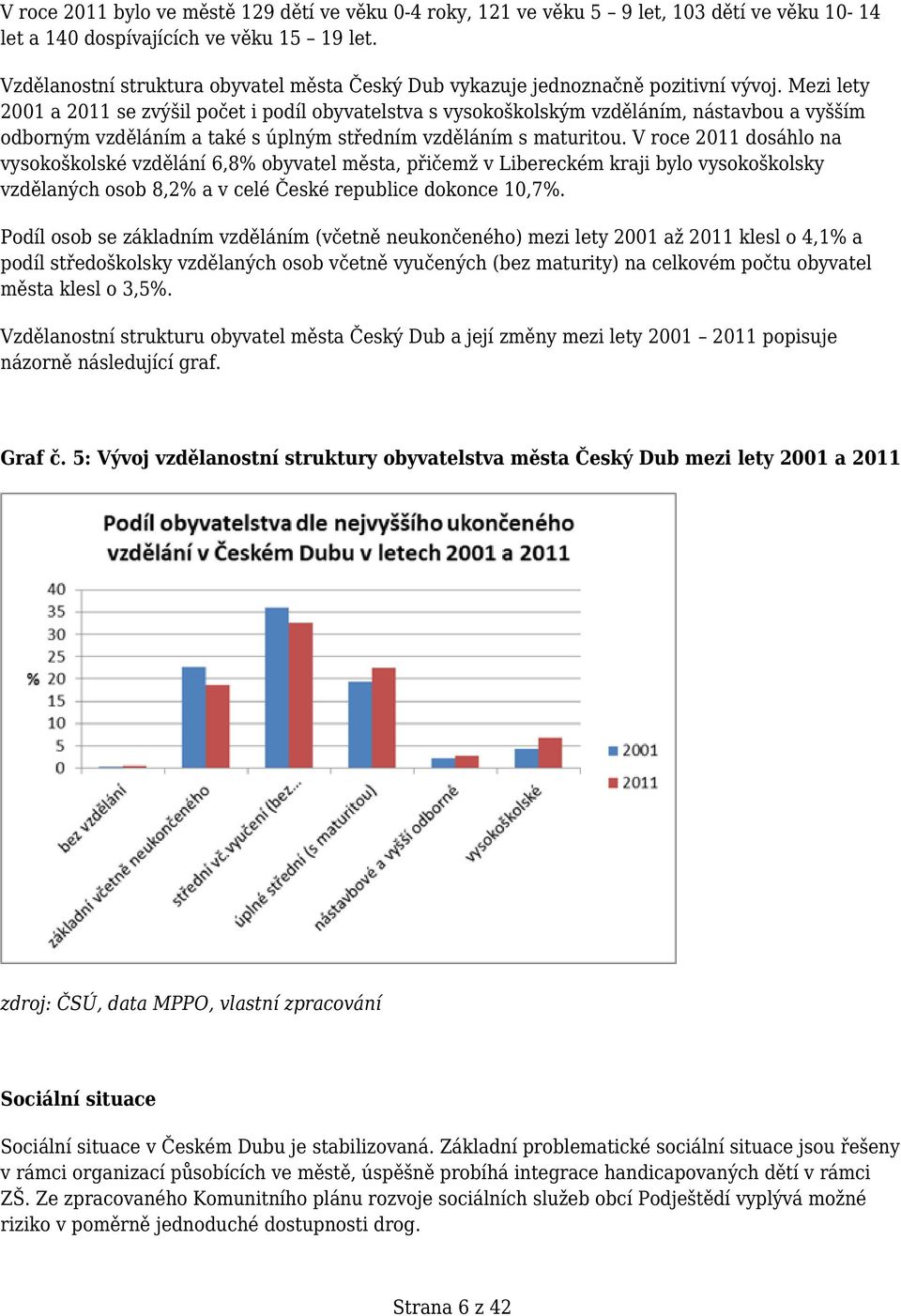 Mezi lety 2001 a 2011 se zvýšil počet i podíl obyvatelstva s vysokoškolským vzděláním, nástavbou a vyšším odborným vzděláním a také s úplným středním vzděláním s maturitou.