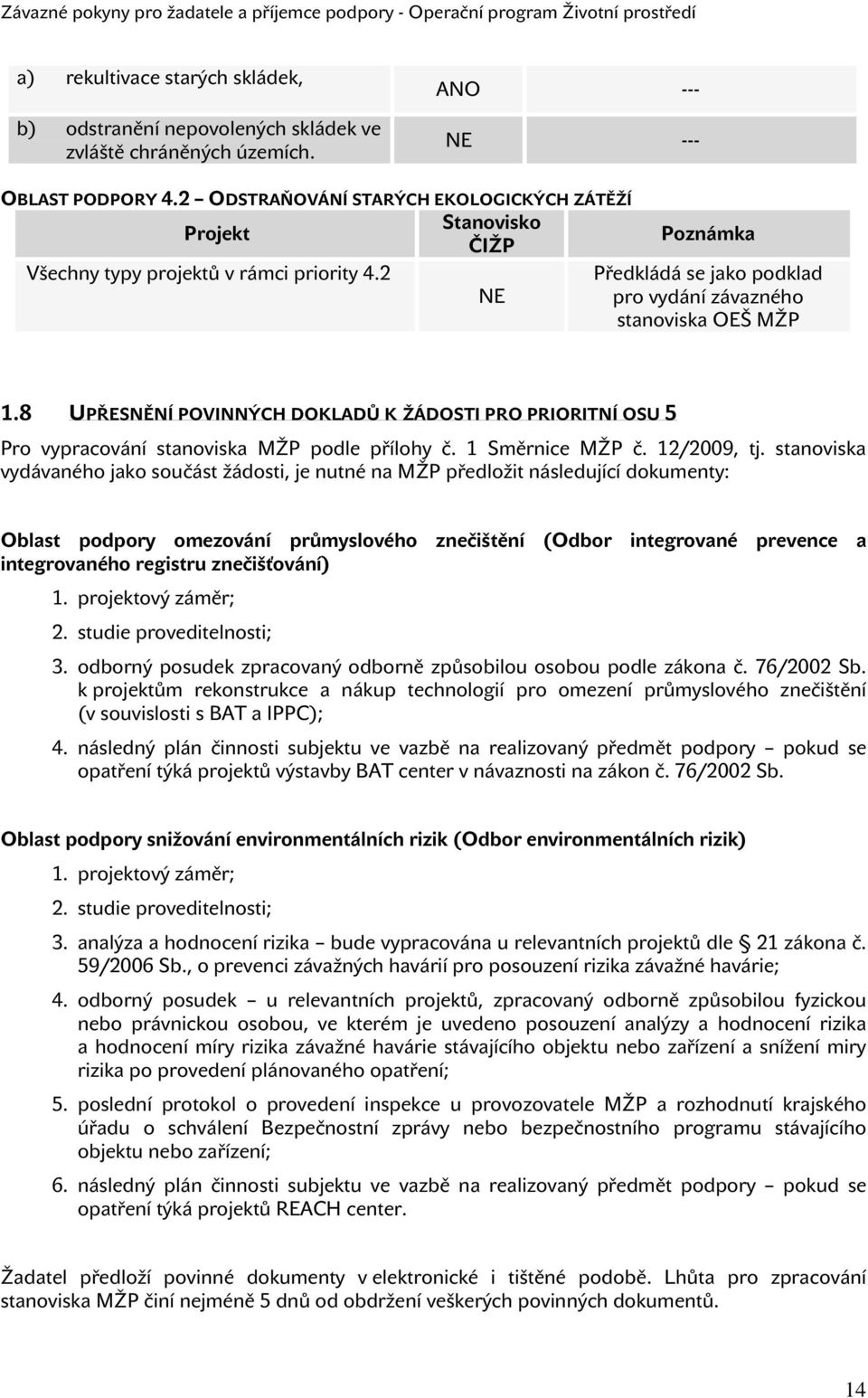 8 UPŘESNĚNÍ POVINNÝCH DOKLADŮ K ŽÁDOSTI PRO PRIORITNÍ OSU 5 Pro vypracování stanoviska MŽP podle přílohy č. 1 Směrnice MŽP č. 12/2009, tj.