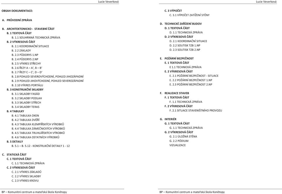3KONSTRUKNÍSKLADBY B.3.1SKLADBYFASÁD B.3.2SKLADBYPODLAH B.3.3SKLADBYSTECH B.3.4SKLADBYTERAS B.4TABULKY B.4.1TABULKAOKEN B.4.2TABULKADVÍ B.4.3TABULKAKLEMPÍSKÝCHVÝROBK B.4.4TABULKAZÁMENICKÝCHVÝROBK B.4.5TABULKATRUHLÁSKÝCHVÝROBK B.