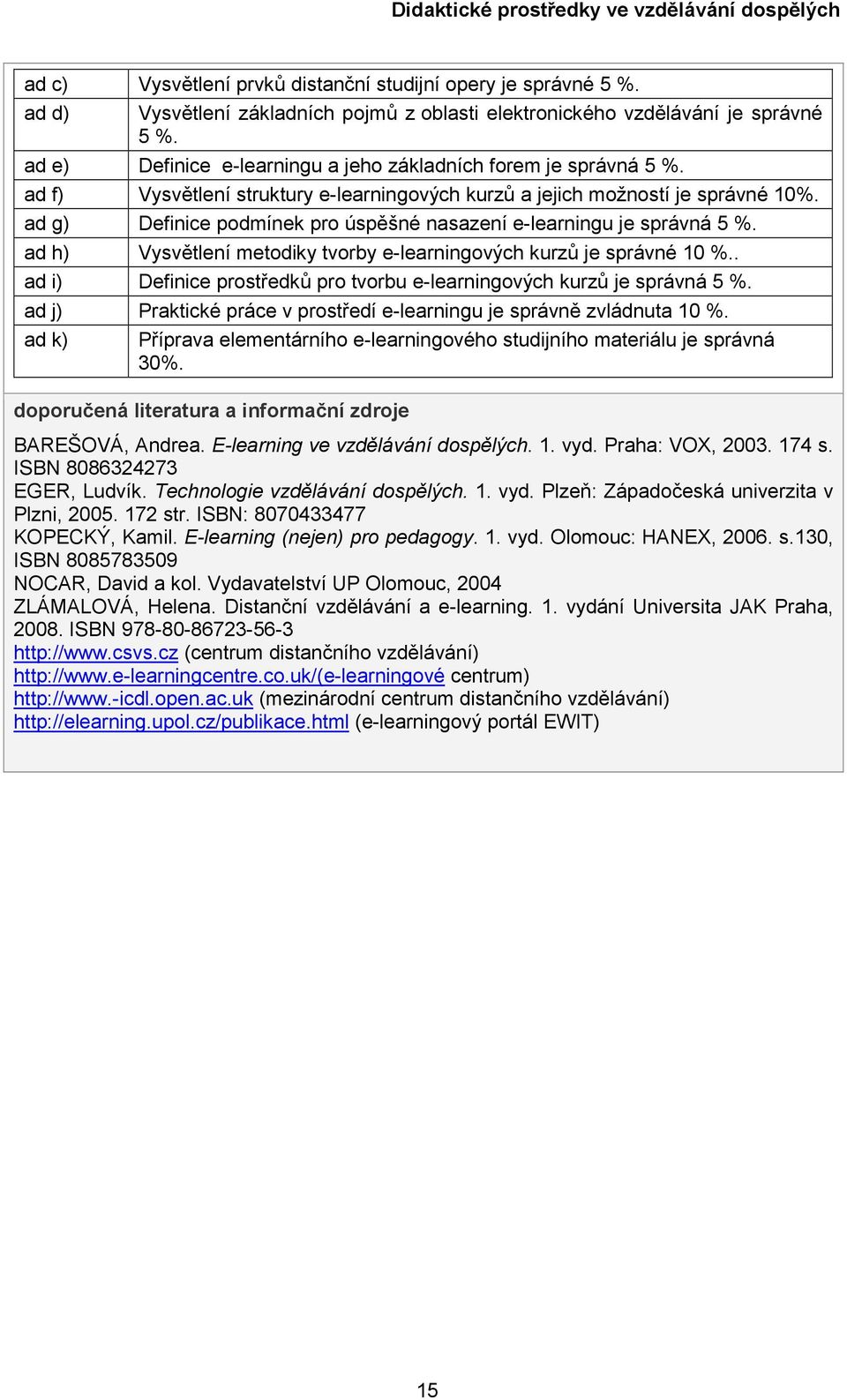 ad g) Definice podmínek pro úspěšné nasazení e-learningu je správná 5 %. ad h) Vysvětlení metodiky tvorby e-learningových kurzů je správné 10 %.