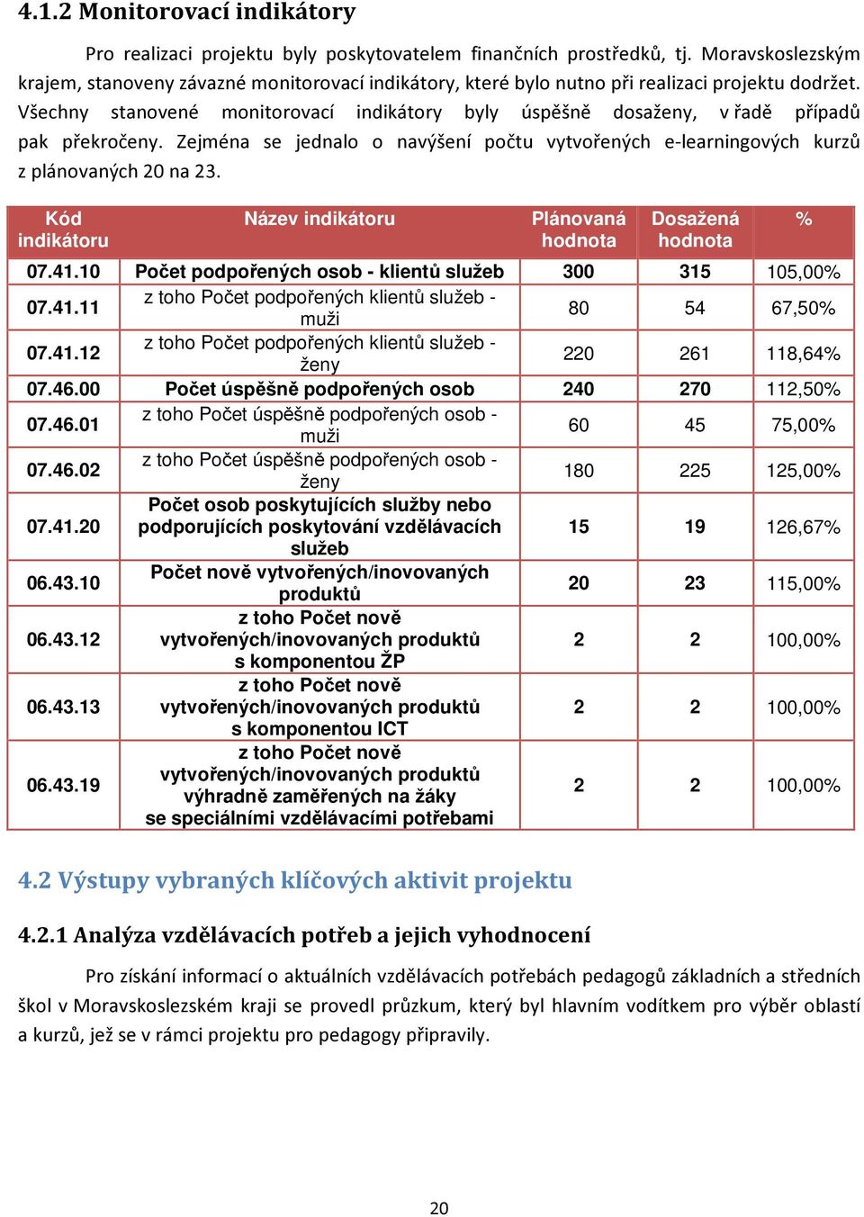 Všechny stanovené monitorovací indikátory byly úspěšně dosaženy, v řadě případů pak překročeny. Zejména se jednalo o navýšení počtu vytvořených e-learningových kurzů z plánovaných 20 na 23.