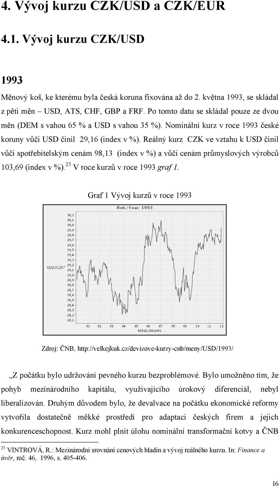 Reálný kurz CZK ve vztahu k USD činil vůči spotřebitelským cenám 98,13 (index v %) a vůči cenám průmyslových výrobců 103,69 (index v %). 23 V roce kurzů v roce 1993 graf 1.