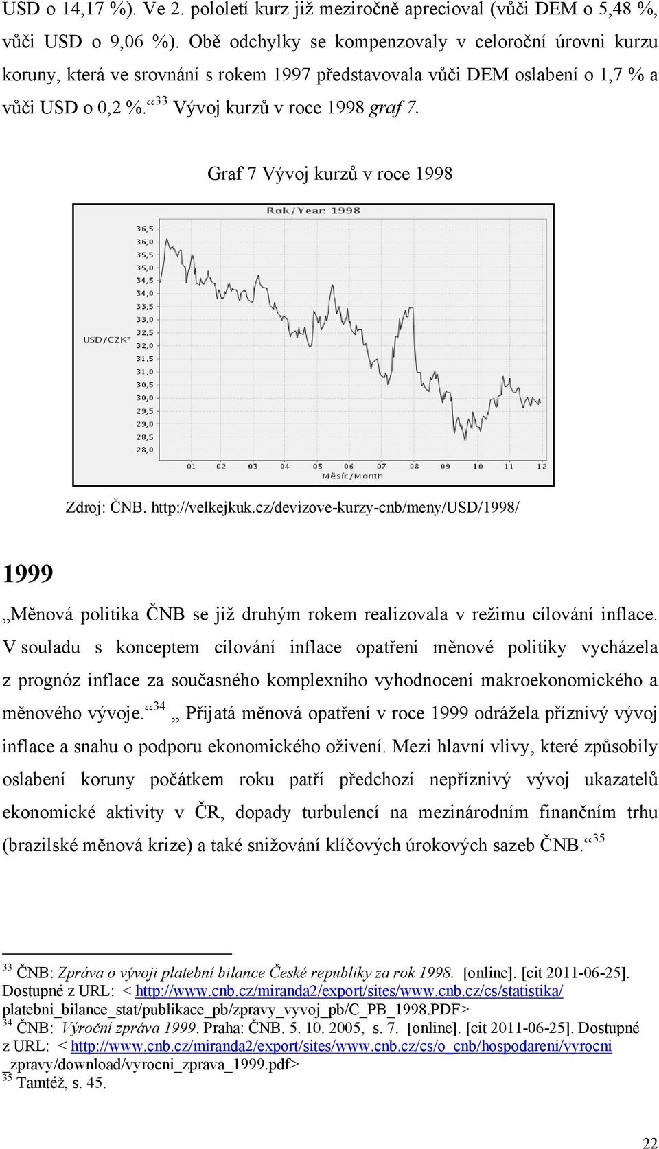 Graf 7 Vývoj kurzů v roce 1998 Zdroj: ČNB. http://velkejkuk.cz/devizove-kurzy-cnb/meny/usd/1998/ 1999 Měnová politika ČNB se jiţ druhým rokem realizovala v reţimu cílování inflace.