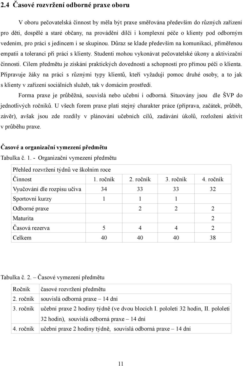 Studenti mohou vykonávat pečovatelské úkony a aktivizační činnosti. Cílem předmětu je získání praktických dovedností a schopností pro přímou péči o klienta.