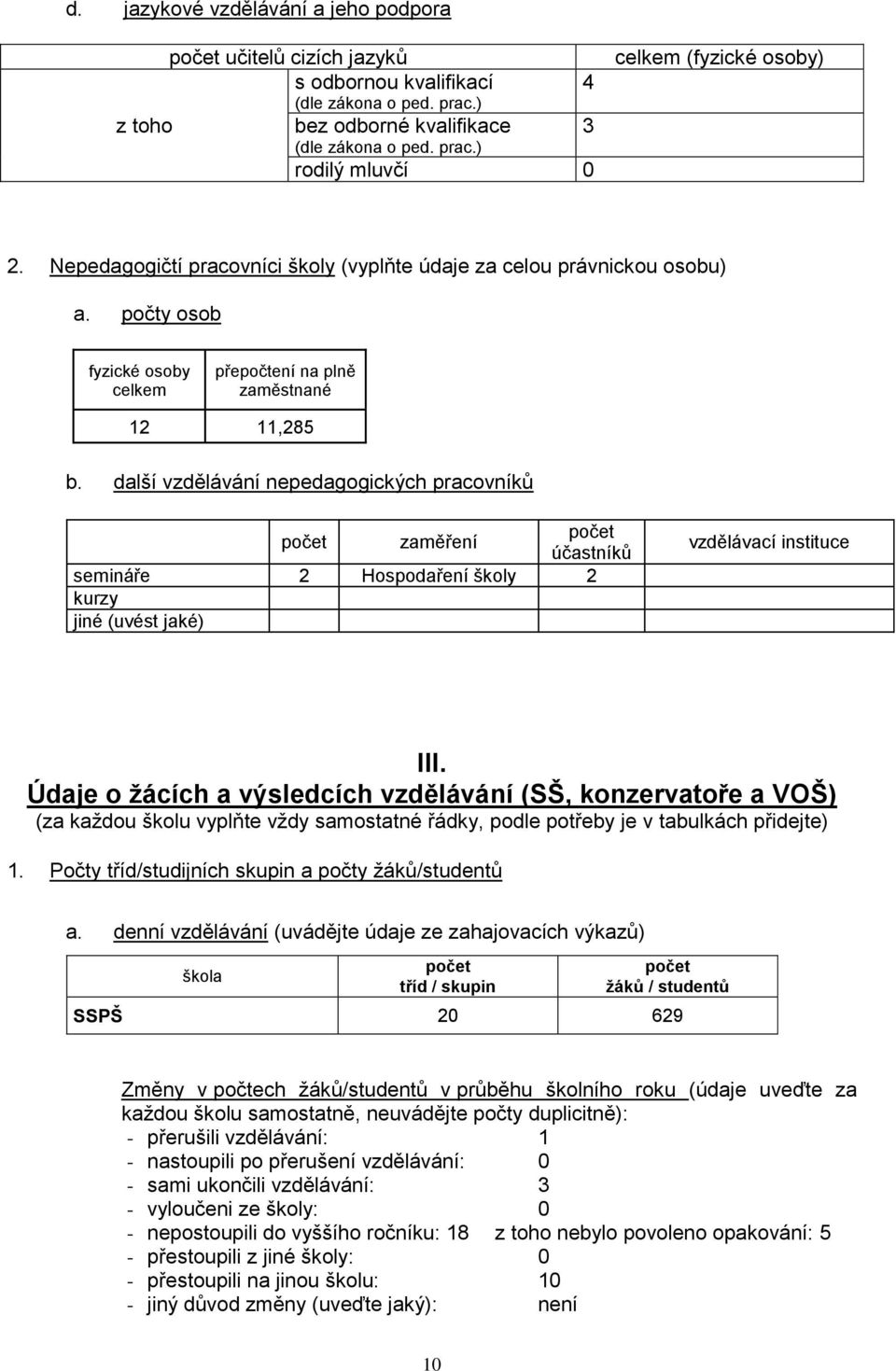 další vzdělávání nepedagogických pracovníků počet zaměření počet účastníků semináře 2 Hospodaření školy 2 kurzy jiné (uvést jaké) vzdělávací instituce III.