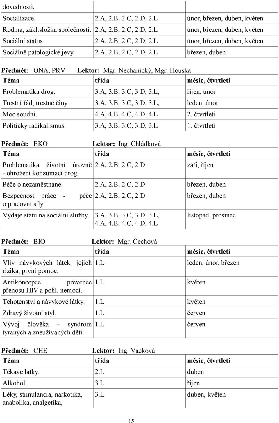 L, říjen, únor Trestní řád, trestné činy. 3.A, 3.B, 3.C, 3.D, 3.L, leden, únor Moc soudní. 4.A, 4.B, 4.C,.4.D, 4.L 2. čtvrtletí Politický radikalismus. 3.A, 3.B, 3.C, 3.D, 3.L 1.