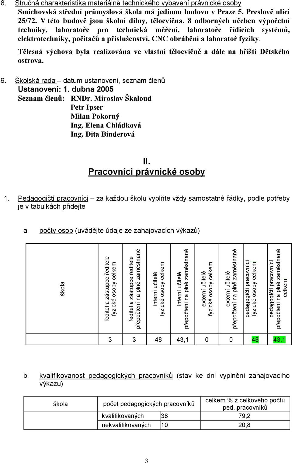 Stručná charakteristika materiálně technického vybavení právnické osoby Smíchovská střední průmyslová škola má jedinou budovu v Praze 5, Preslově ulici 25/72.