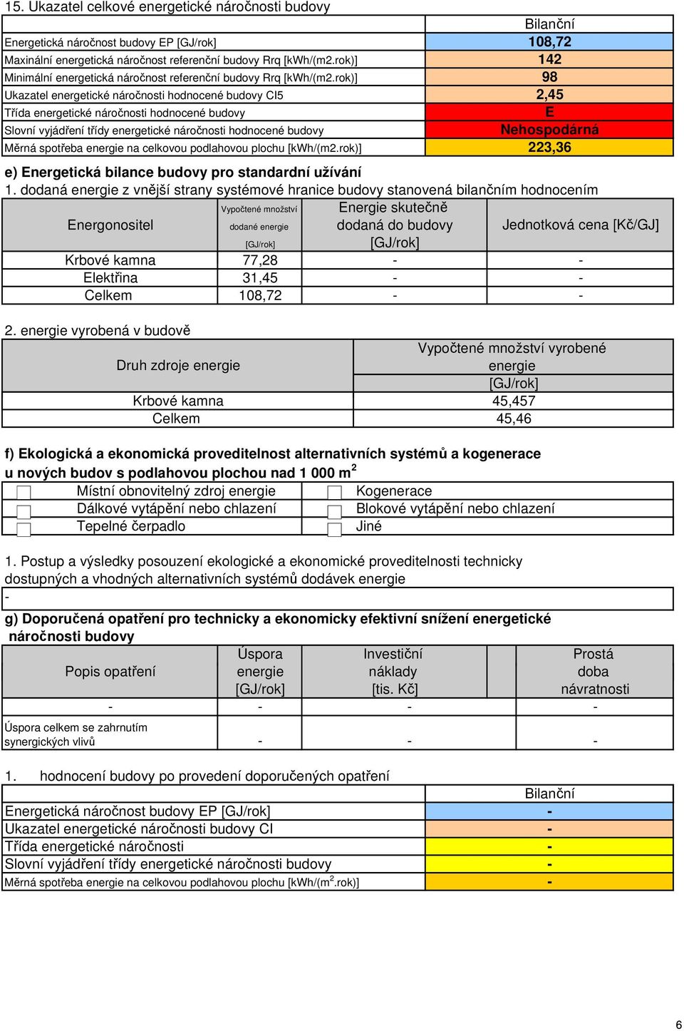 rok)] 98 Ukazatel energetické náročnosti hodnocené budovy CI5 Třída energetické náročnosti hodnocené budovy 2,45 E Nehospodárná Slovní vyjádření třídy energetické náročnosti hodnocené budovy Měrná