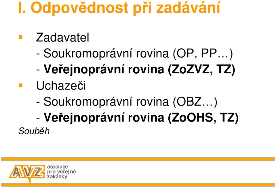 Veřejnoprávní rovina (ZoZVZ, TZ) Uchazeči -