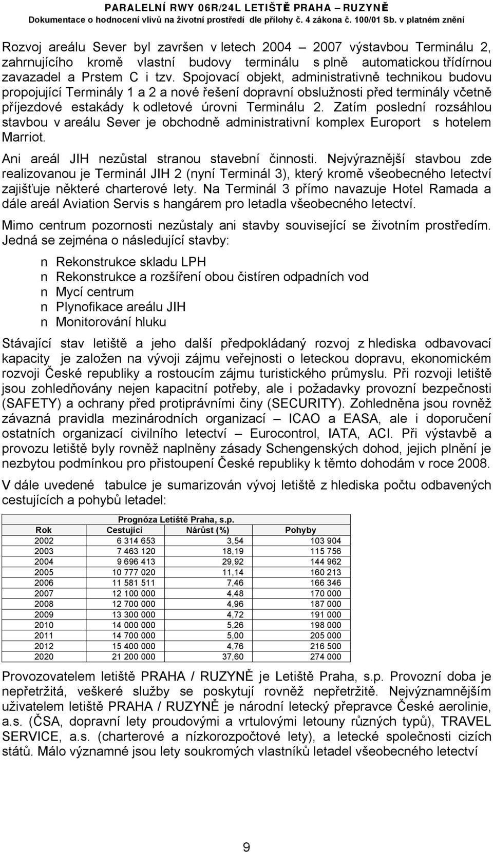 Zatím poslední rozsáhlou stavbou v areálu Sever je obchodně administrativní komplex Europort s hotelem Marriot. Ani areál JIH nezůstal stranou stavební činnosti.