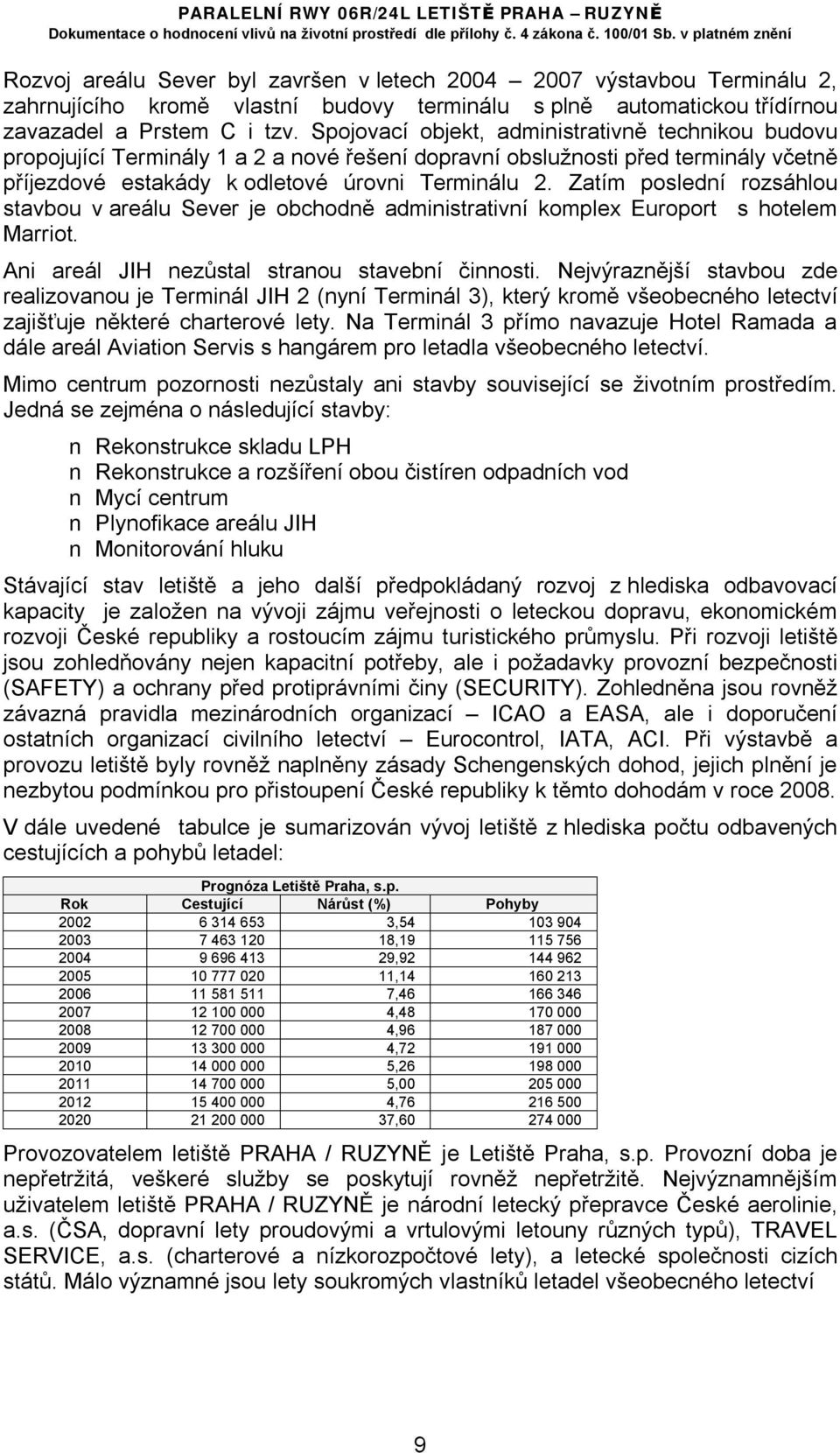 Zatím poslední rozsáhlou stavbou v areálu Sever je obchodně administrativní komplex Europort s hotelem Marriot. Ani areál JIH nezůstal stranou stavební činnosti.