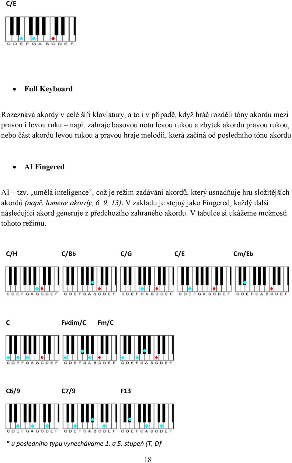 umělá inteligence, což je režim zadávání akordů, který usnadňuje hru složitějších akordů (např. lomené akordy, 6, 9, 13).