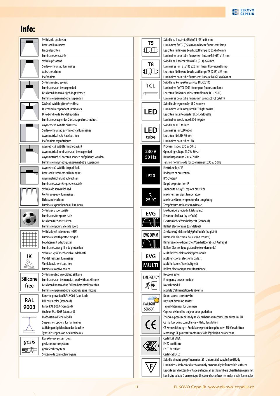 ø26 mm linear fluorescent lamp Aufsatzleuchten Leuchten für lineare Leuchtstofflampe T8 (G13) ø26 mm Plafonniers Luminaires pour tube fluorescent linéaire T8 (G13) ø26 mm Svítidla možno zavěsit