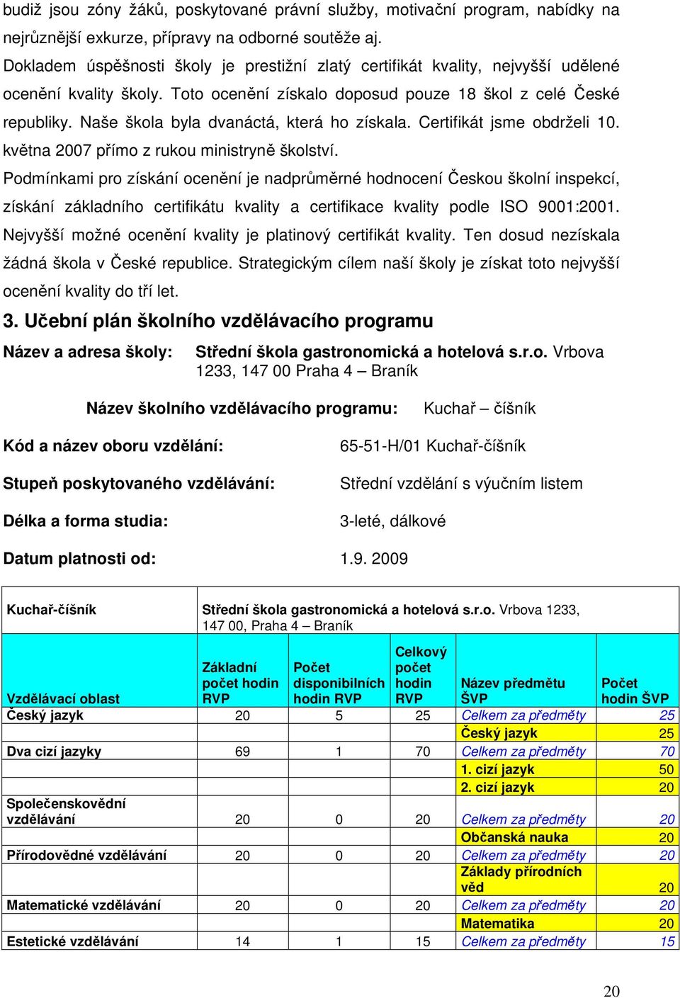 Naše škola byla dvanáctá, která ho získala. Certifikát jsme obdrželi 10. května 2007 přímo z rukou ministryně školství.