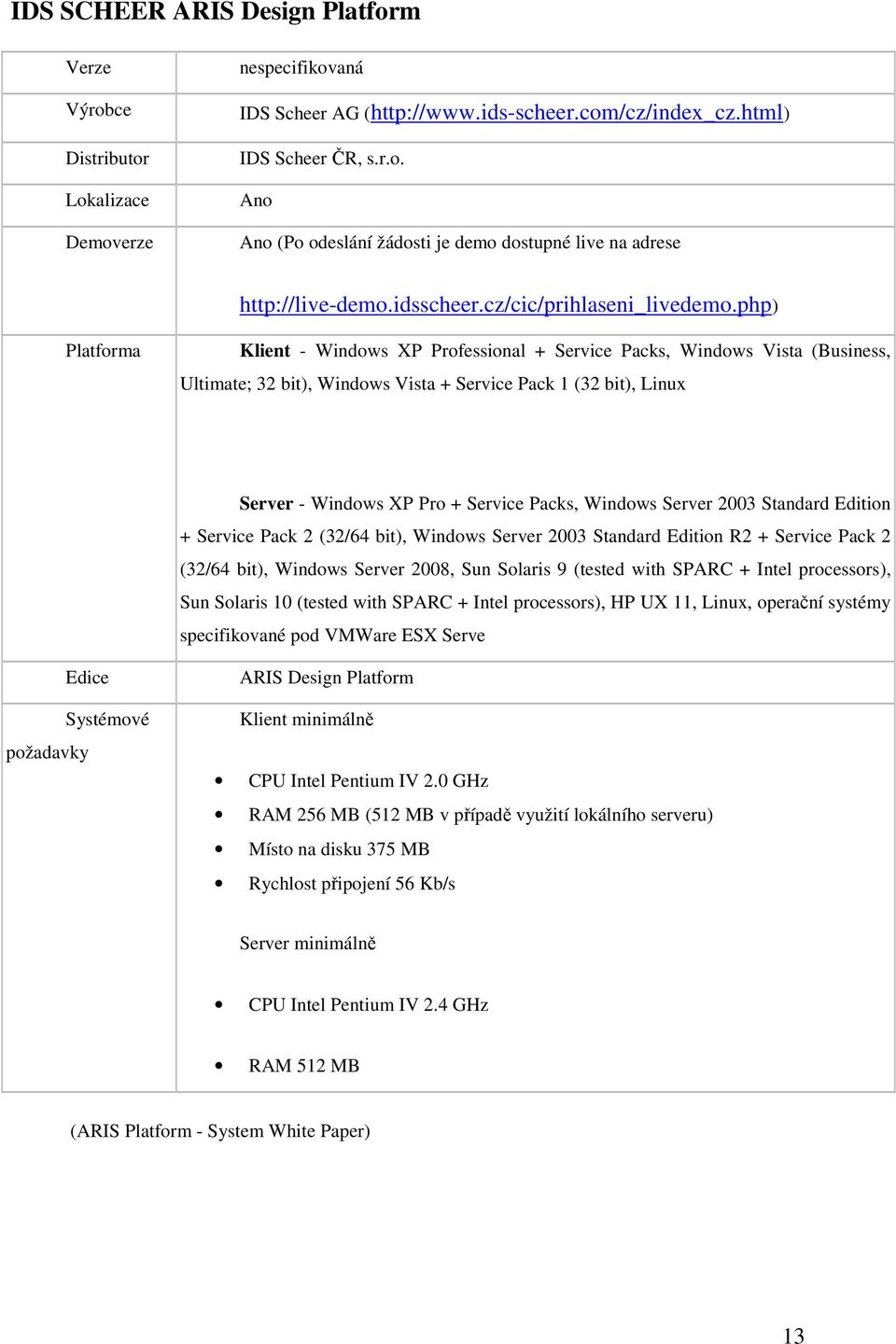 php) Platforma Klient - Windows XP Professional + Service Packs, Windows Vista (Business, Ultimate; 32 bit), Windows Vista + Service Pack 1 (32 bit), Linux Server - Windows XP Pro + Service Packs,