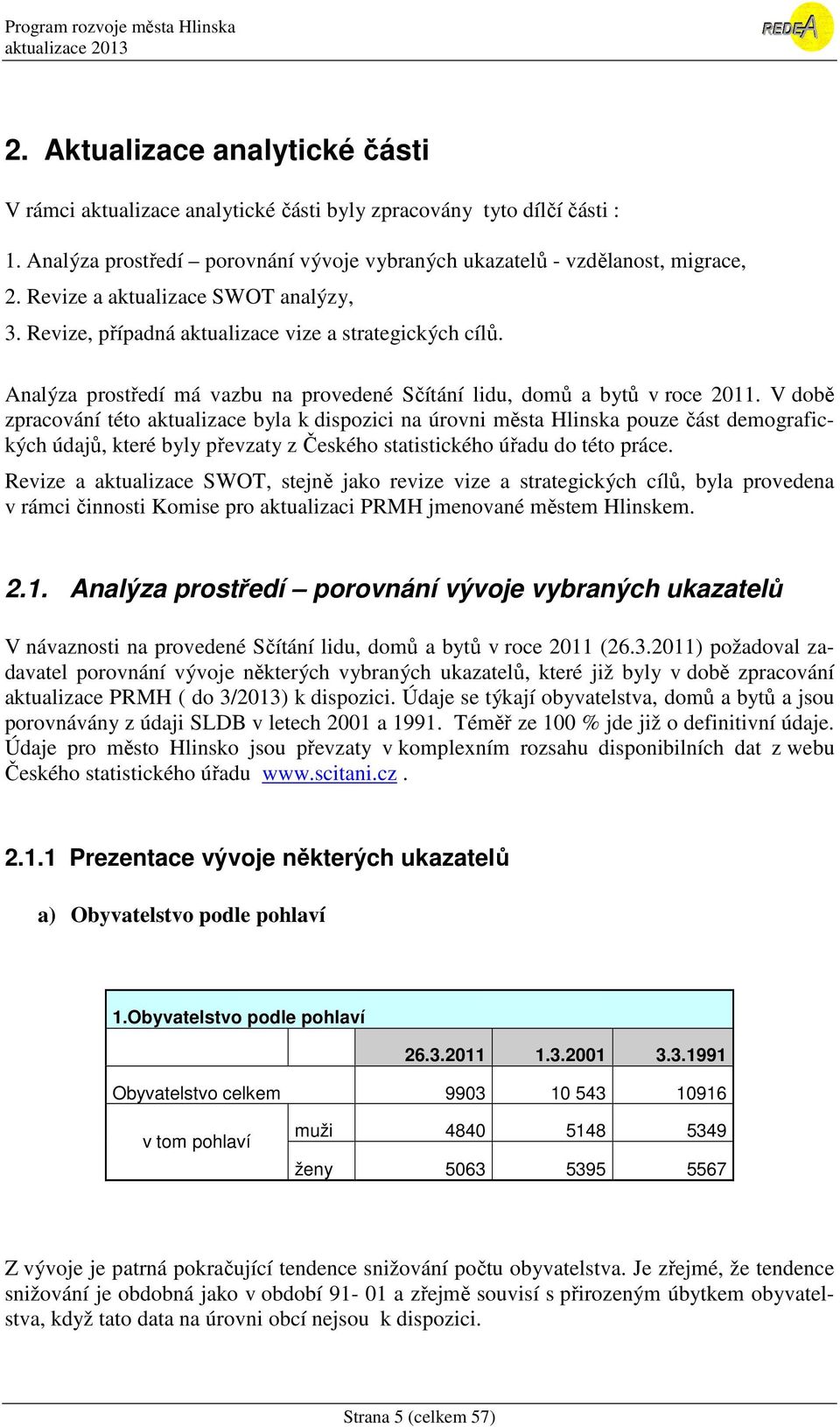 V době zpracování této aktualizace byla k dispozici na úrovni města Hlinska pouze část demografických údajů, které byly převzaty z Českého statistického úřadu do této práce.