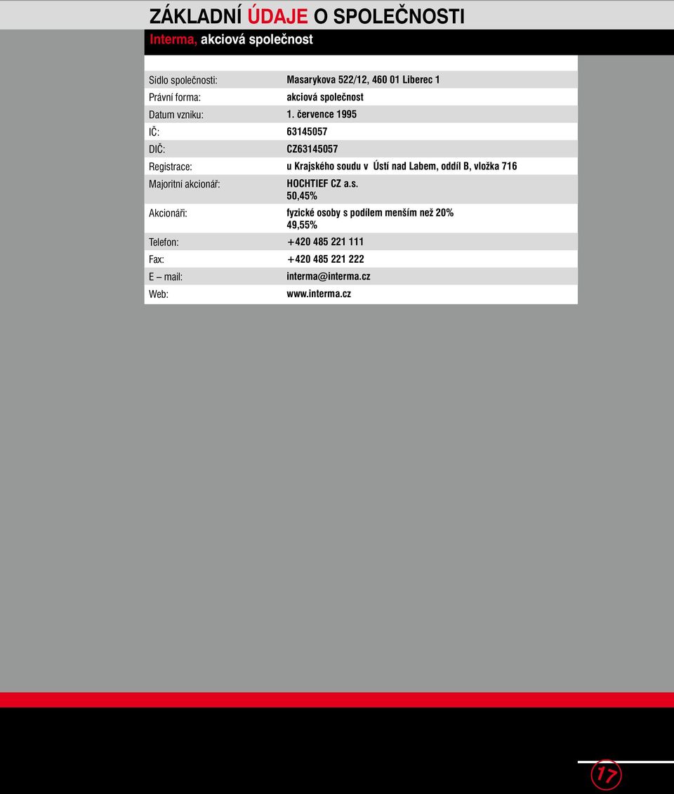 července 1995 IČ: 63145057 DIČ: CZ63145057 Registrace: u Krajského soudu v Ústí nad Labem, oddíl B, vložka 716