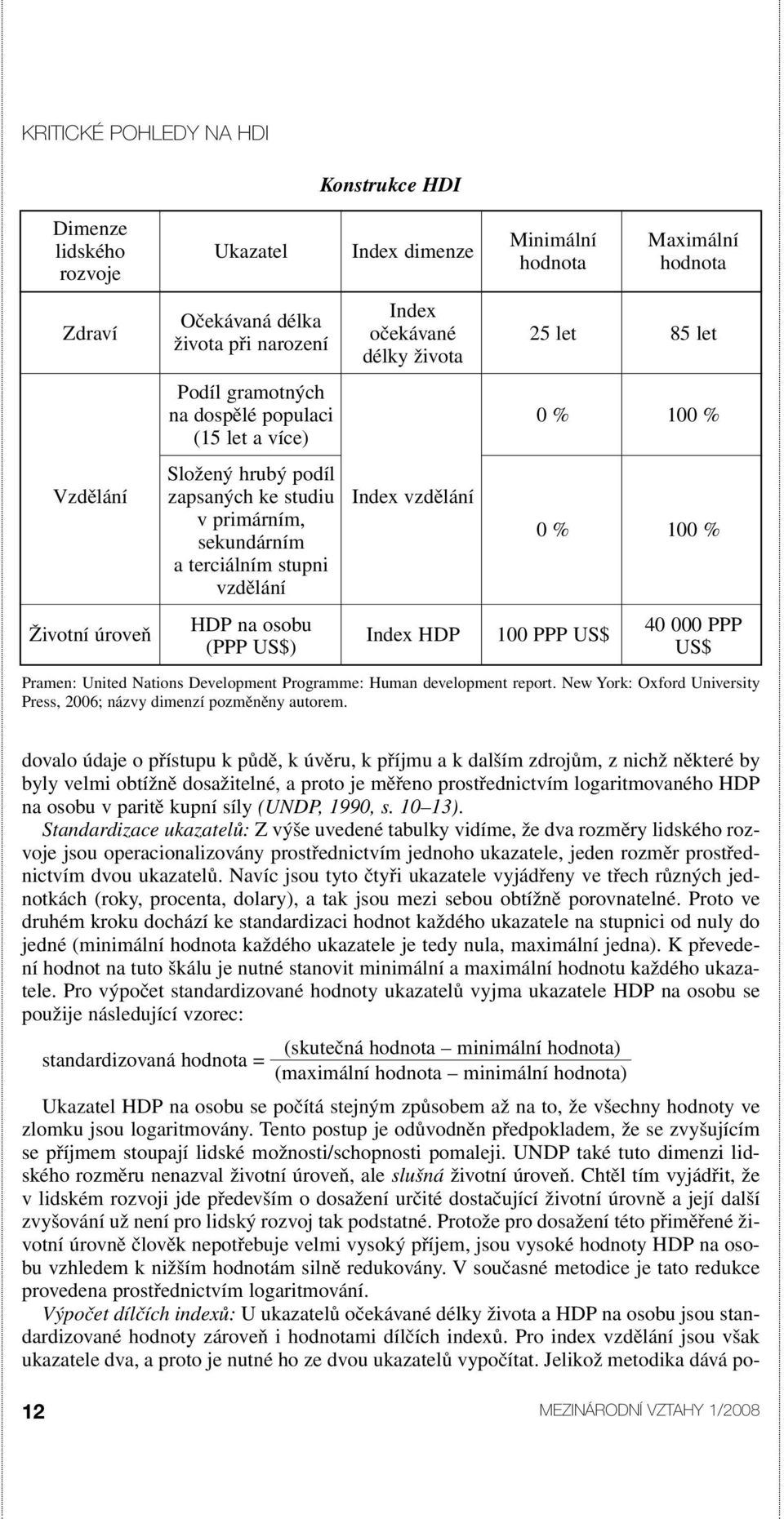 HDP na osobu (PPP US$) Konstrukce HDI Index HDP 100 PPP US$ 40 000 PPP US$ Pramen: United Nations Development Programme: Human development report.