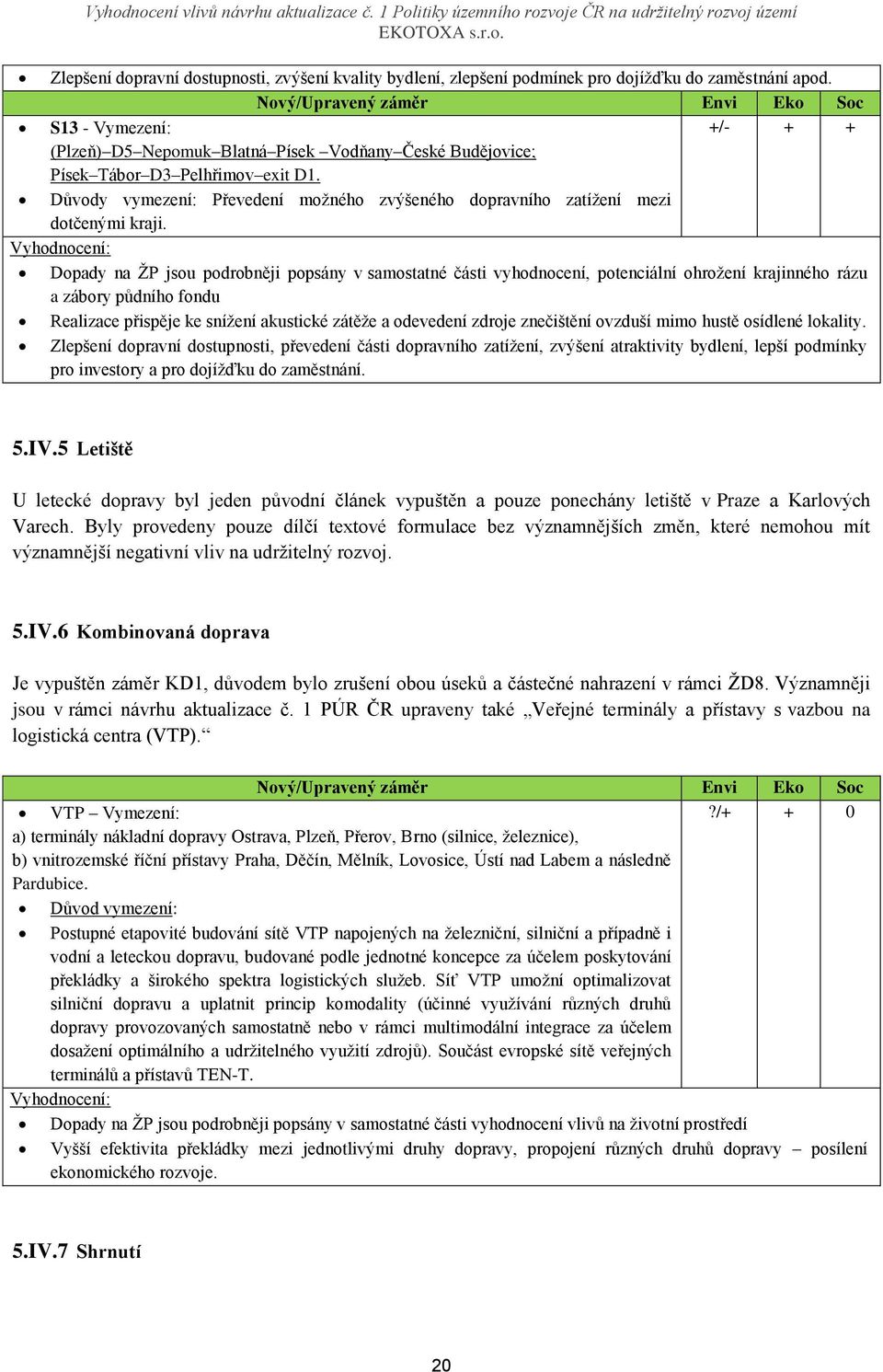 Nový/Upravený záměr Envi Eko Soc S13 - Vymezení: +/- + + (Plzeň) D5 Nepomuk Blatná Písek Vodňany České Budějovice; Písek Tábor D3 Pelhřimov exit D1.