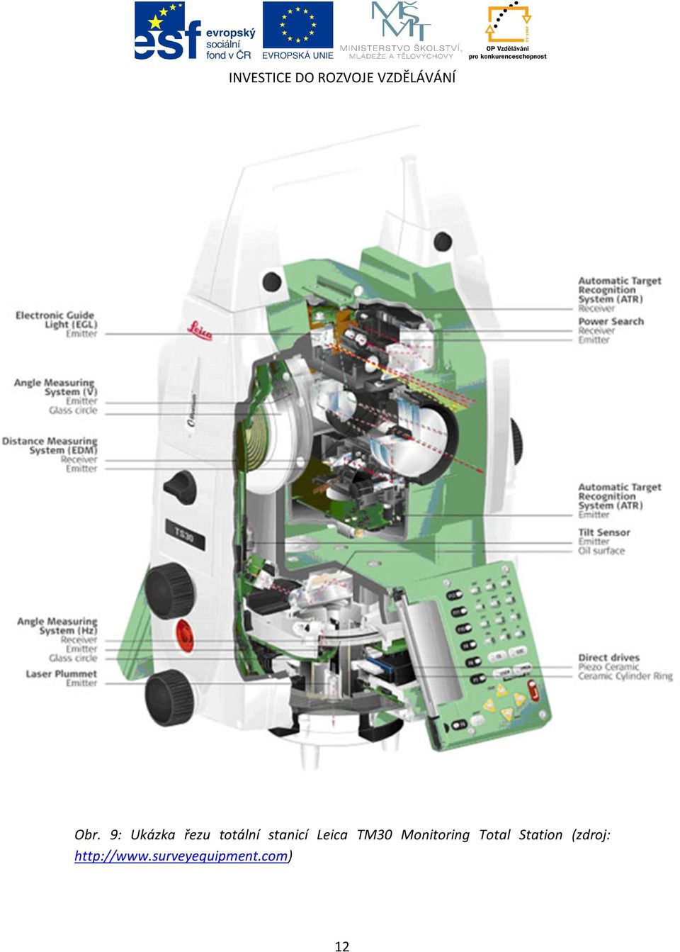 Monitoring Total Station