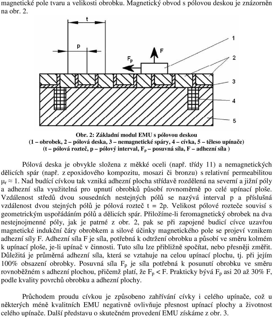 deska je obvykle složena z měkké oceli (např. třídy 11) a nemagnetických dělicích spár (např. z epoxidového kompozitu, mosazi či bronzu) s relativní permeabilitou µ r 1.