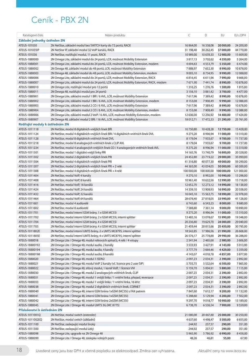 900,00 15 609,00 ATEUS-1880000 2N Omega Lite, základní modul do 24 portů, LCR, možnost Mobility Extension 3 817,13 3 702,62 4 350,00 5 264,00 ATEUS-1880001 2N Omega Lite, základní modul do 24 portů,