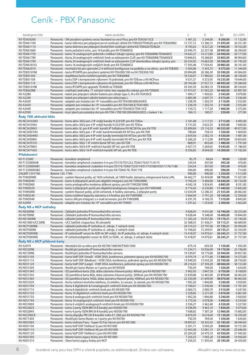 připojení druhé/třetí rozšiřující skříně KX-TDE620/TDA620 8 783,02 8 527,20 14 960,00 18 102,00 KX-TDA6166X Panasonic - karta potlačení echa, pro 16 kanálů; pro KX-TDA600CE 22 945,75 22 257,38 29