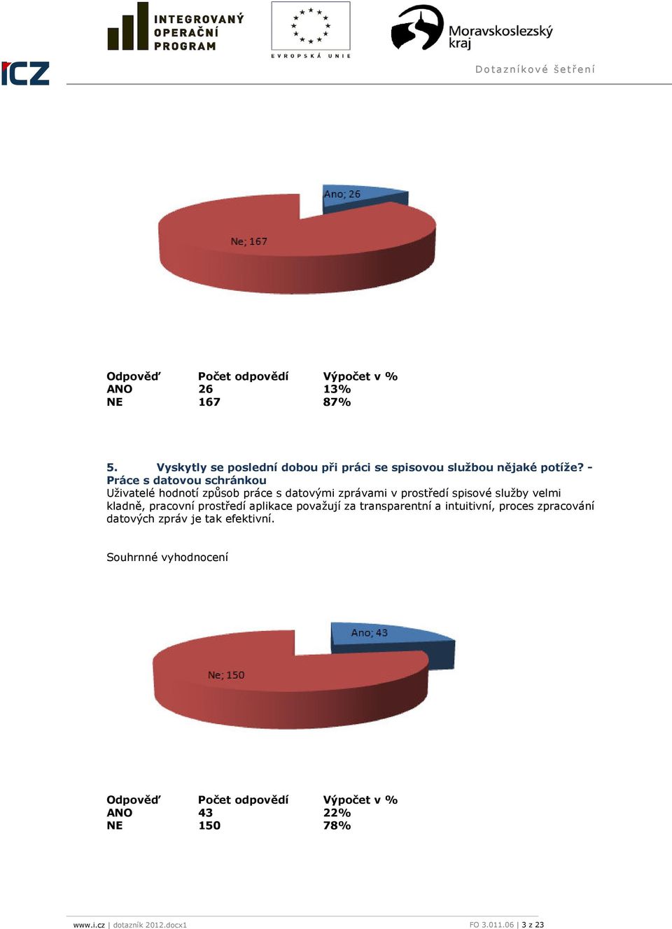 služby velmi kladně, pracovní prostředí aplikace považují za transparentní a intuitivní, proces