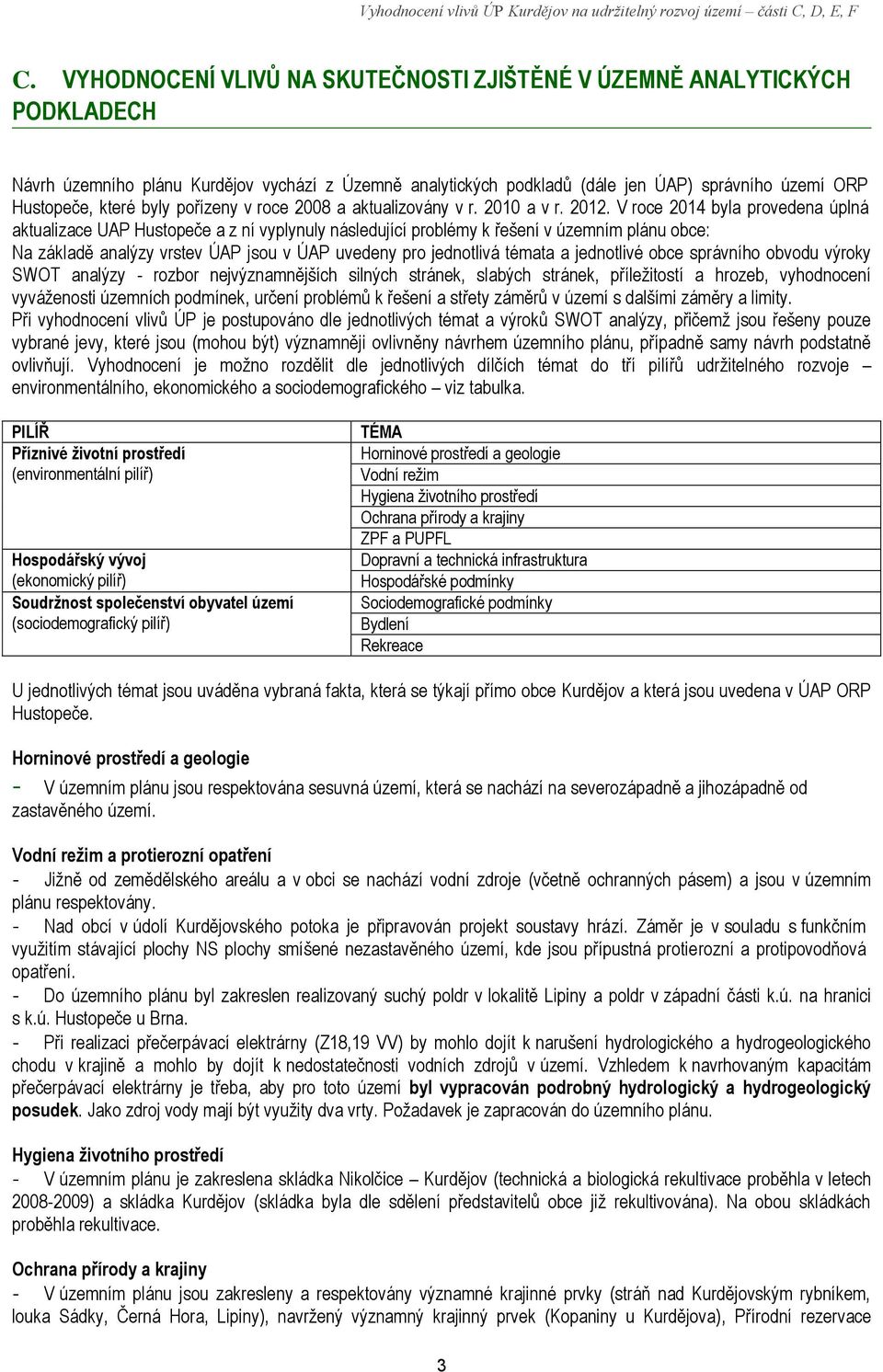 V roce 2014 byla provedena úplná aktualizace UAP Hustopeče a z ní vyplynuly následující problémy k řešení v územním plánu obce: Na základě analýzy vrstev ÚAP jsou v ÚAP uvedeny pro jednotlivá témata