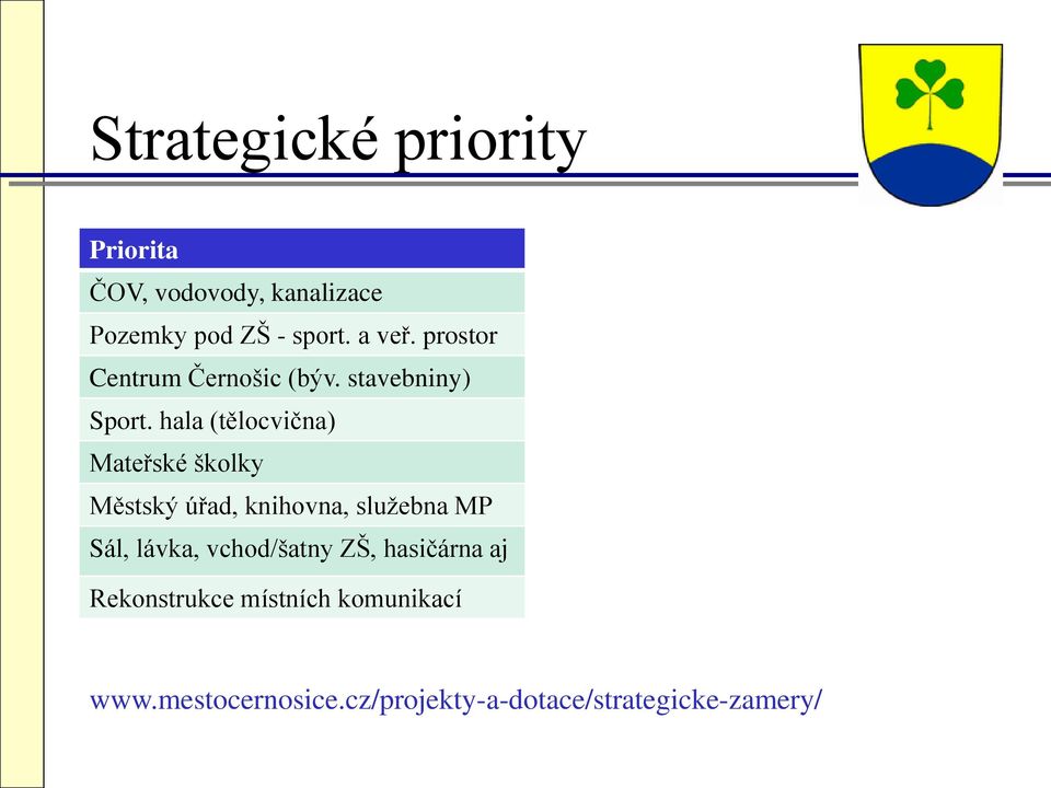 hala (tělocvična) Mateřské školky Městský úřad, knihovna, sluţebna MP Sál, lávka,