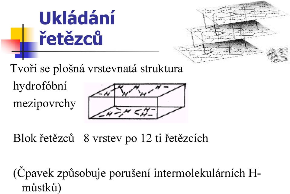 řetězců 8 vrstev po 12 ti řetězcích (Čpavek