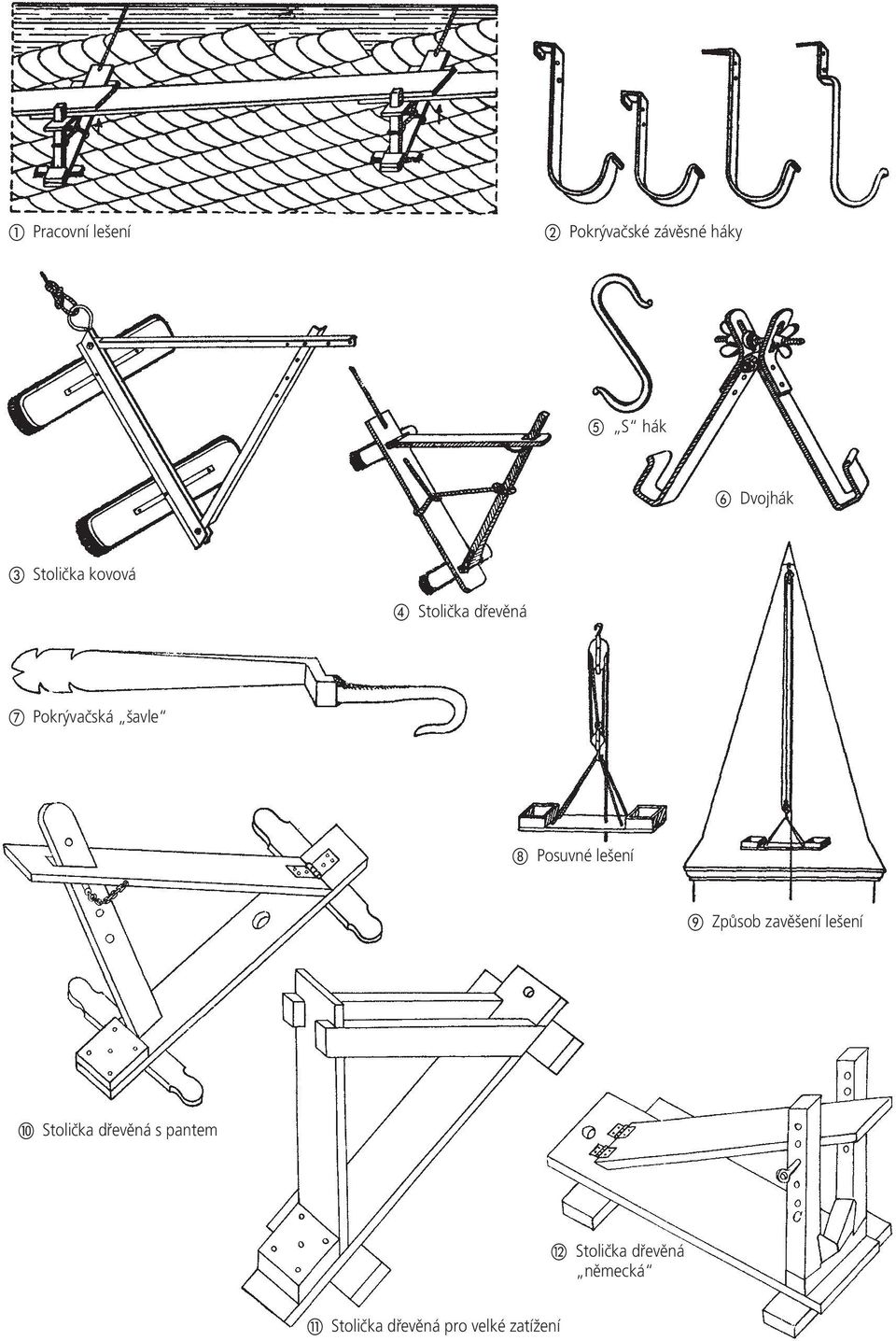 Posuvné lešení Způsob zavěšení lešení tolička dřevěná s