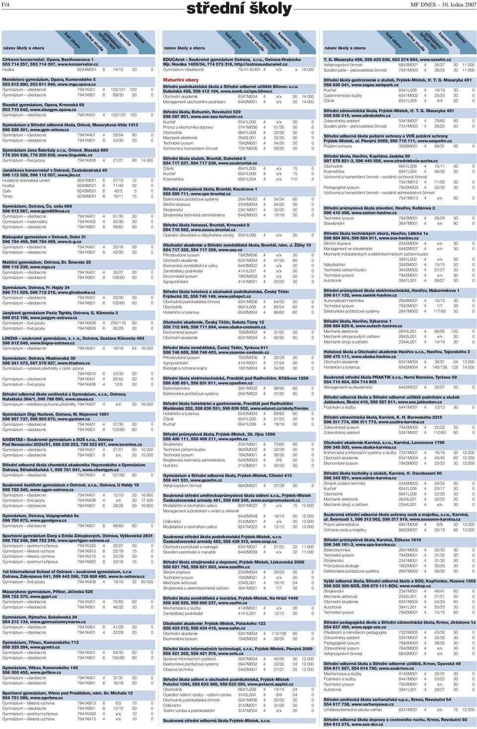 cz Gymnázium všeobecné 7941K401 4 135/121 120 0 Gymnázium všeobecné 7941K801 8 89/30 30 0 Slezské gymnázium, Opava, Krnovská 69 553 710 542, www.slezgym.opava.