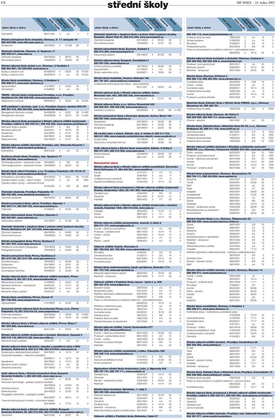 cz Obchodní akademie 6341M004 4 99/78 90 0 Ekonomické lyceum 7842M002 4 105/60 60 0 Střední odborná škola služeb s.r.o., Olomouc, U Hradiska 4 585 224 587, 731 235 003, www.soss.